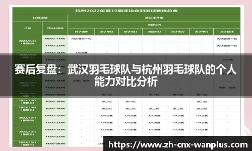 赛后复盘：武汉羽毛球队与杭州羽毛球队的个人能力对比分析