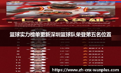 篮球实力榜单更新深圳篮球队荣登第五名位置